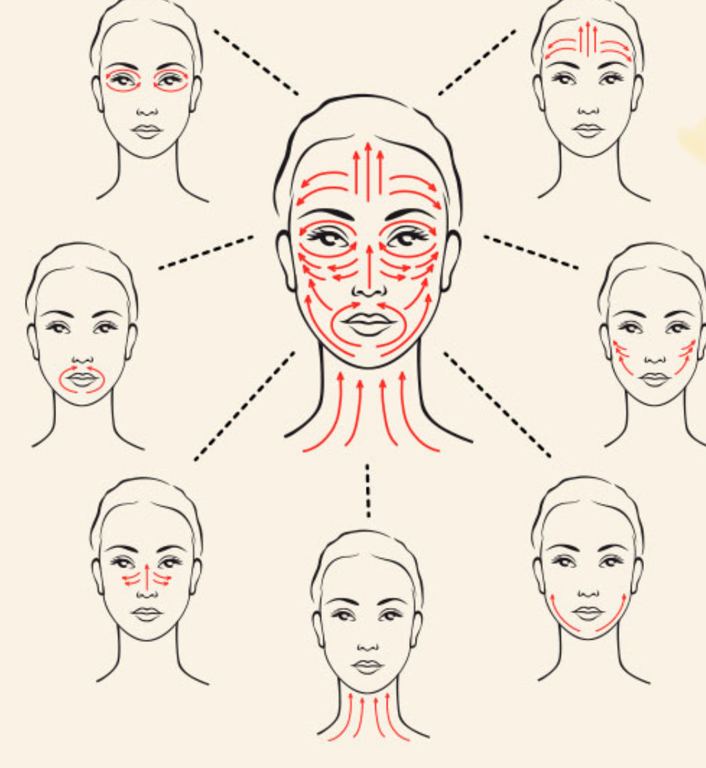 Facial Yoga Vs. Facial Massage Facial Yoga Vs. Facial Massage